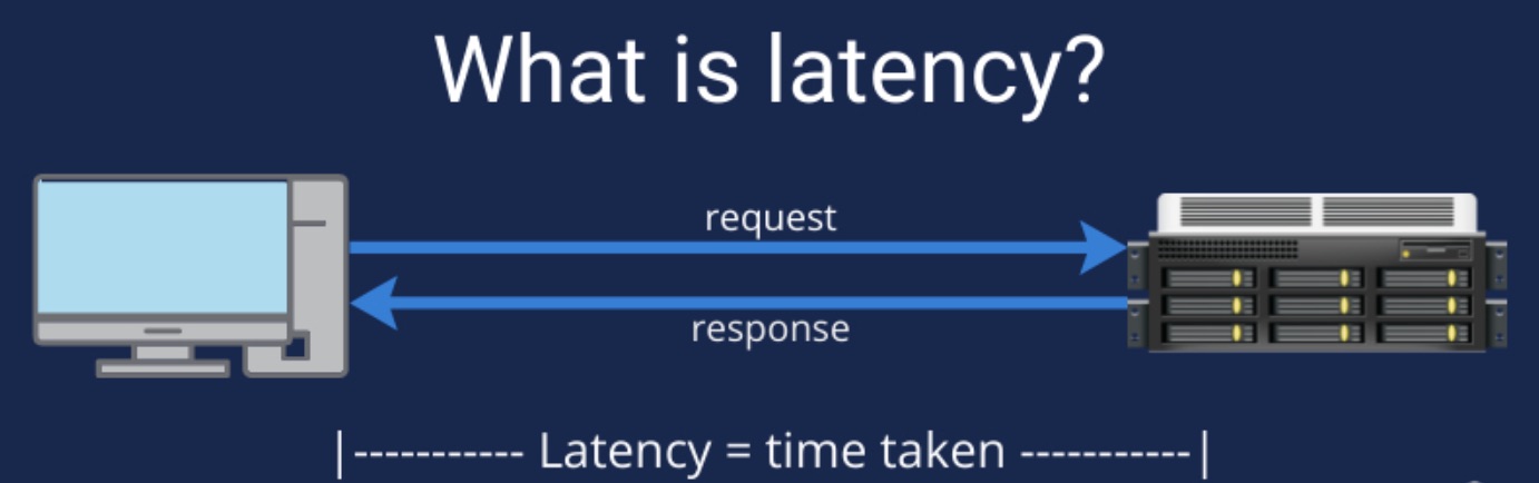 latency-metrics-1