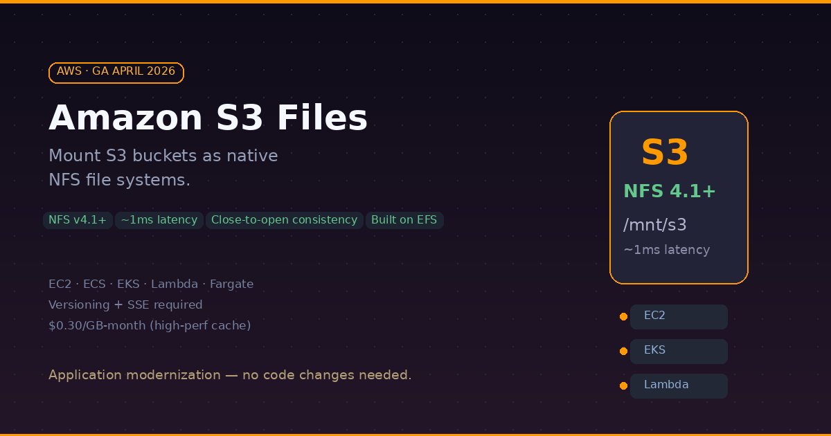 Amazon S3 Files — Mount S3 Buckets as Native NFS File Systems