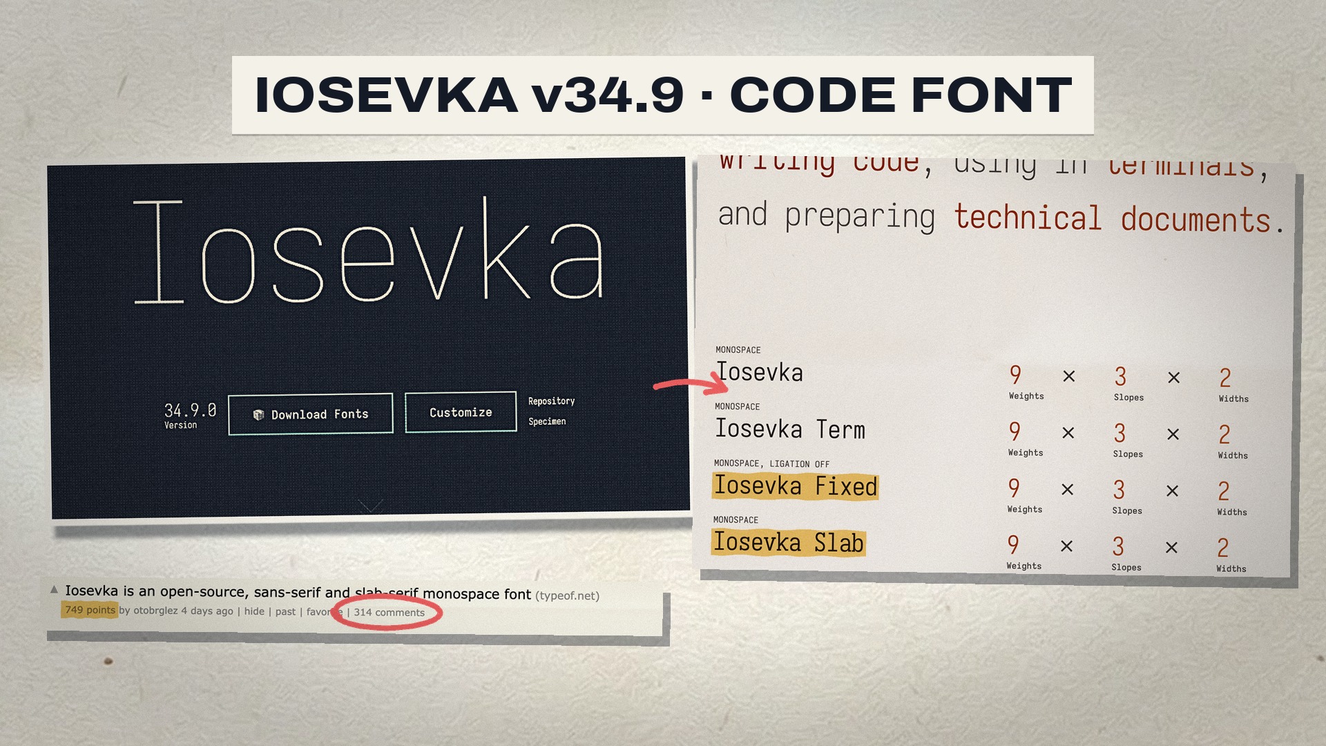 Iosevka (v34.9.0): The Code-Generated, Ultra-Customizable Monospace Font