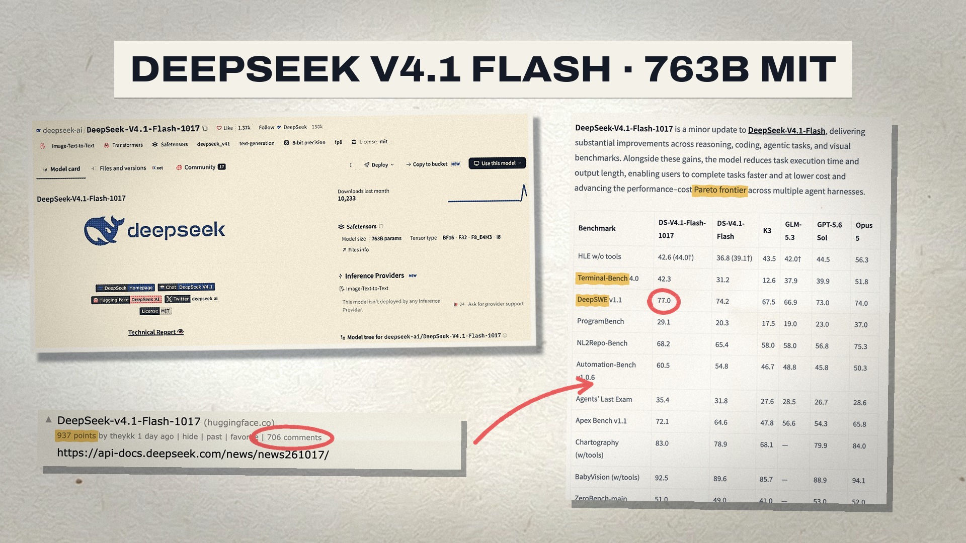 DeepSeek-V4.1-Flash-1017: The Price-to-Speed King for 90% of Coding